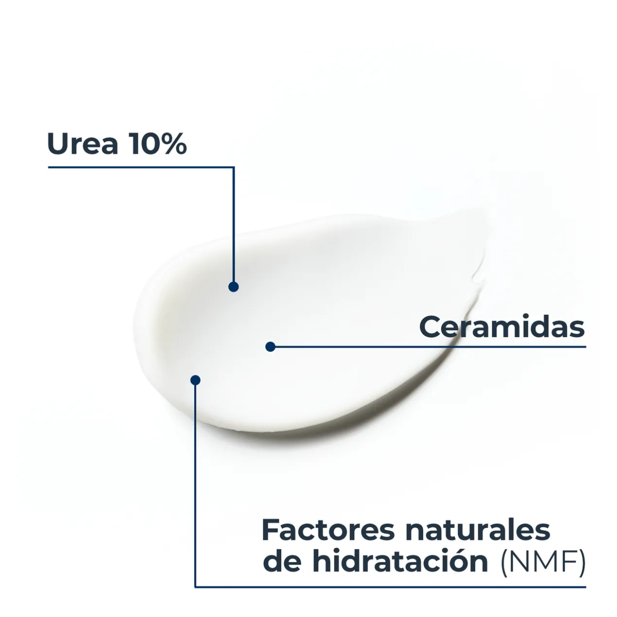 Crème Pieds Réparatrice UreaRepair 10% Urée