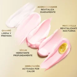 Crème sans rinçage Heat & Glow Hydra Revitaliza
