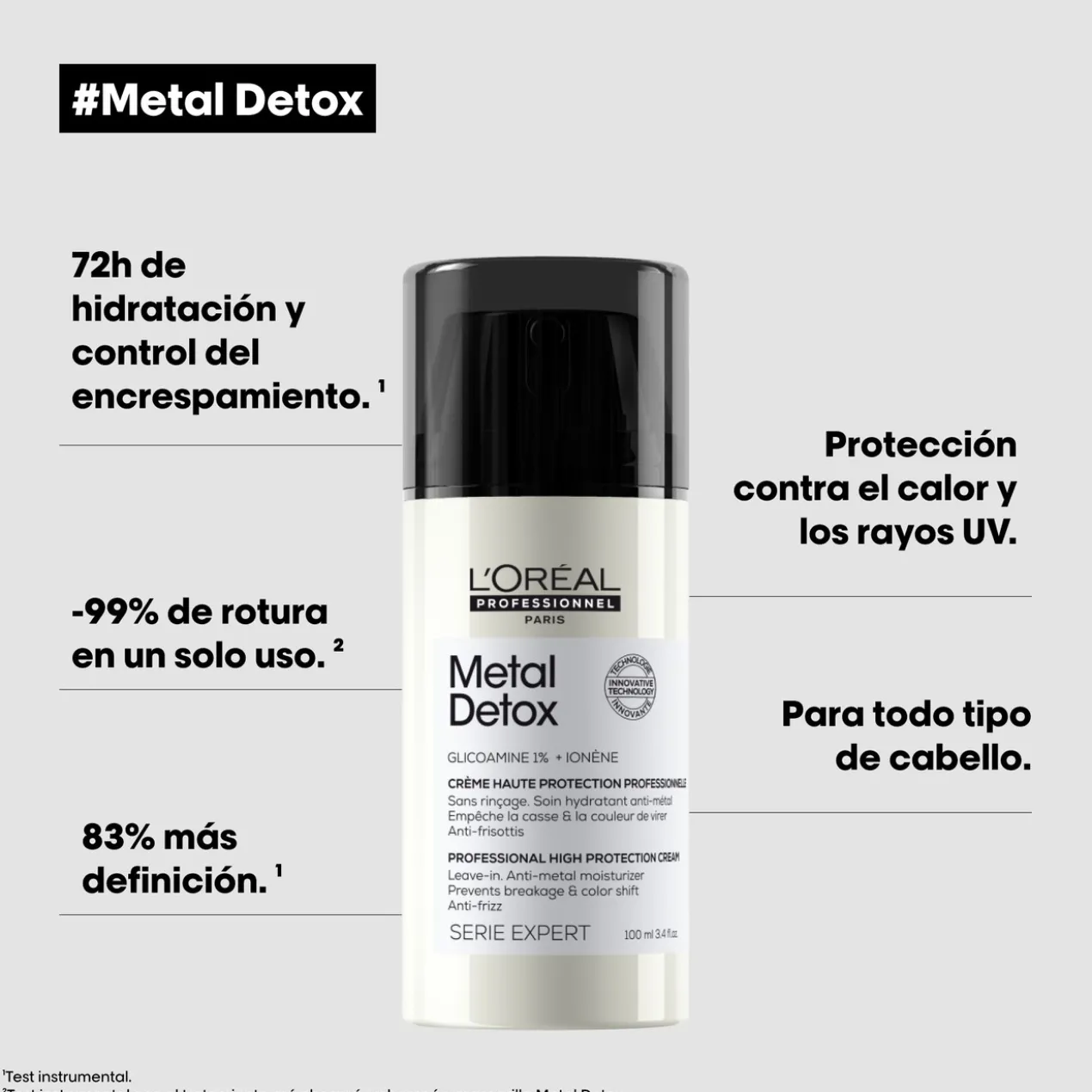 Crème sans rinçage Metal Detox – Tous types de cheveux – Protection thermique, anti-casse et force
