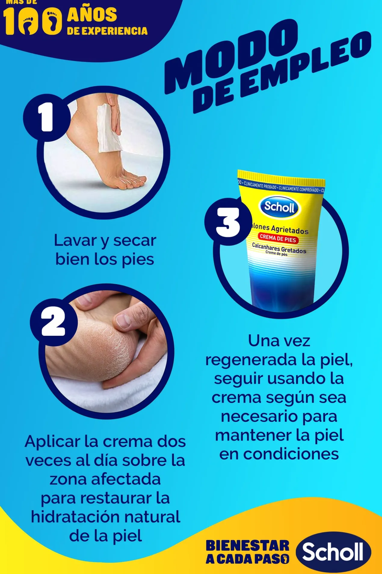 Crème Talons Crevassés
