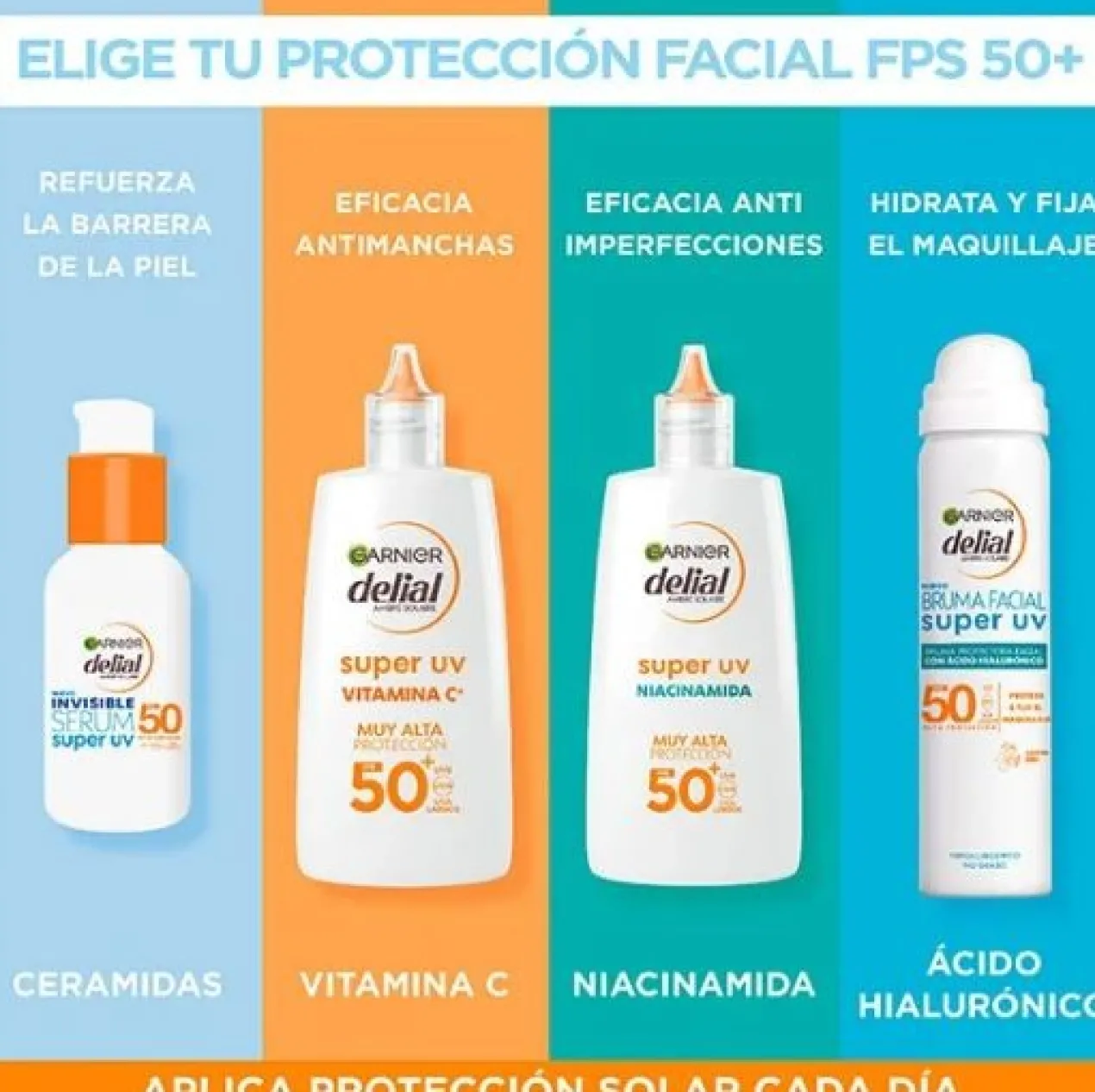 Delial Super UV Niacinamide Crème Visage SPF50+