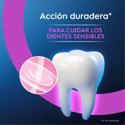 Dentifrice Advanced Protection Sensibilité Sensation Apaisante