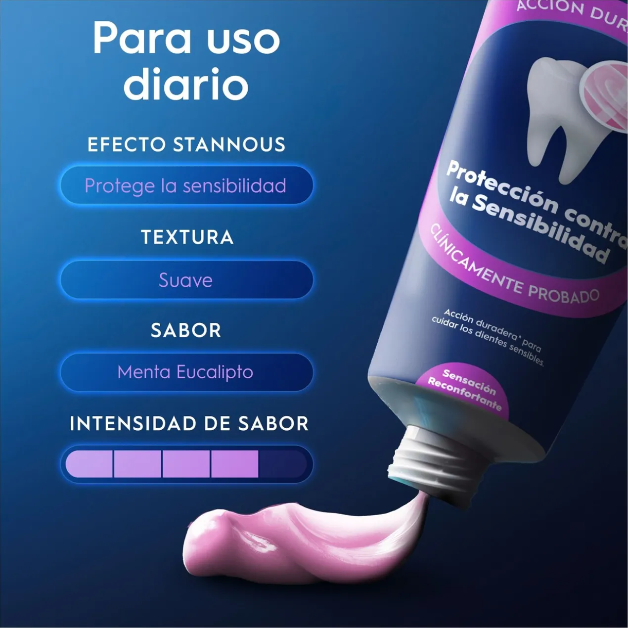 Dentifrice Advanced Protection Sensibilité Sensation Apaisante