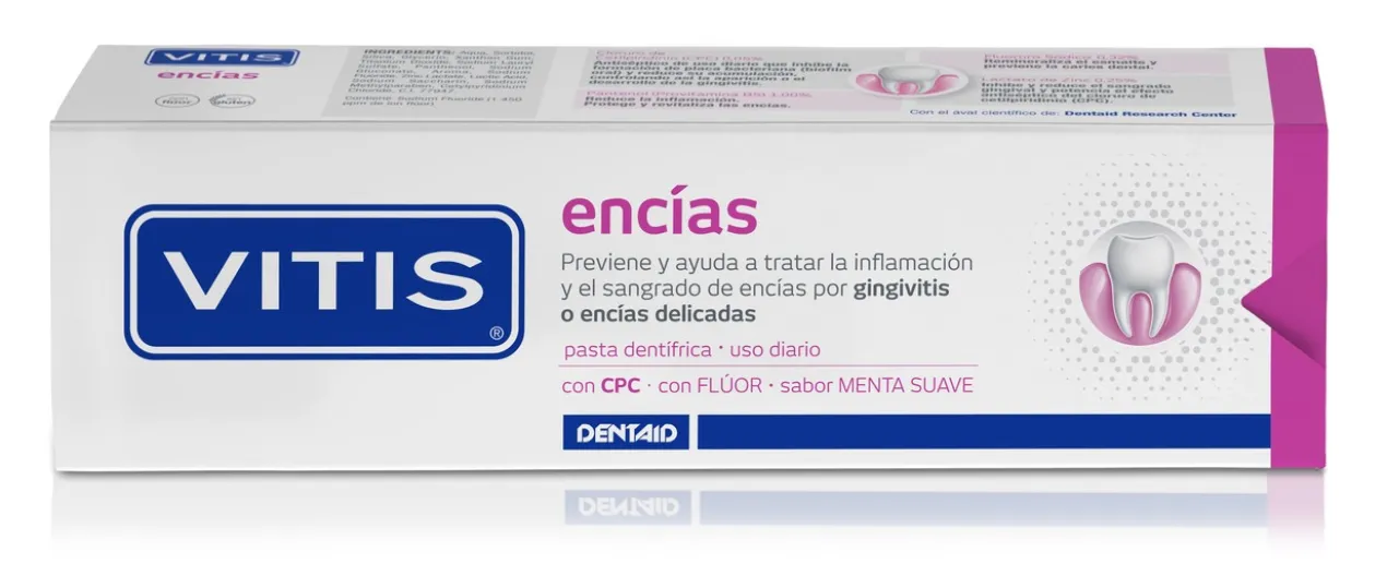 Dentifrice Gencives