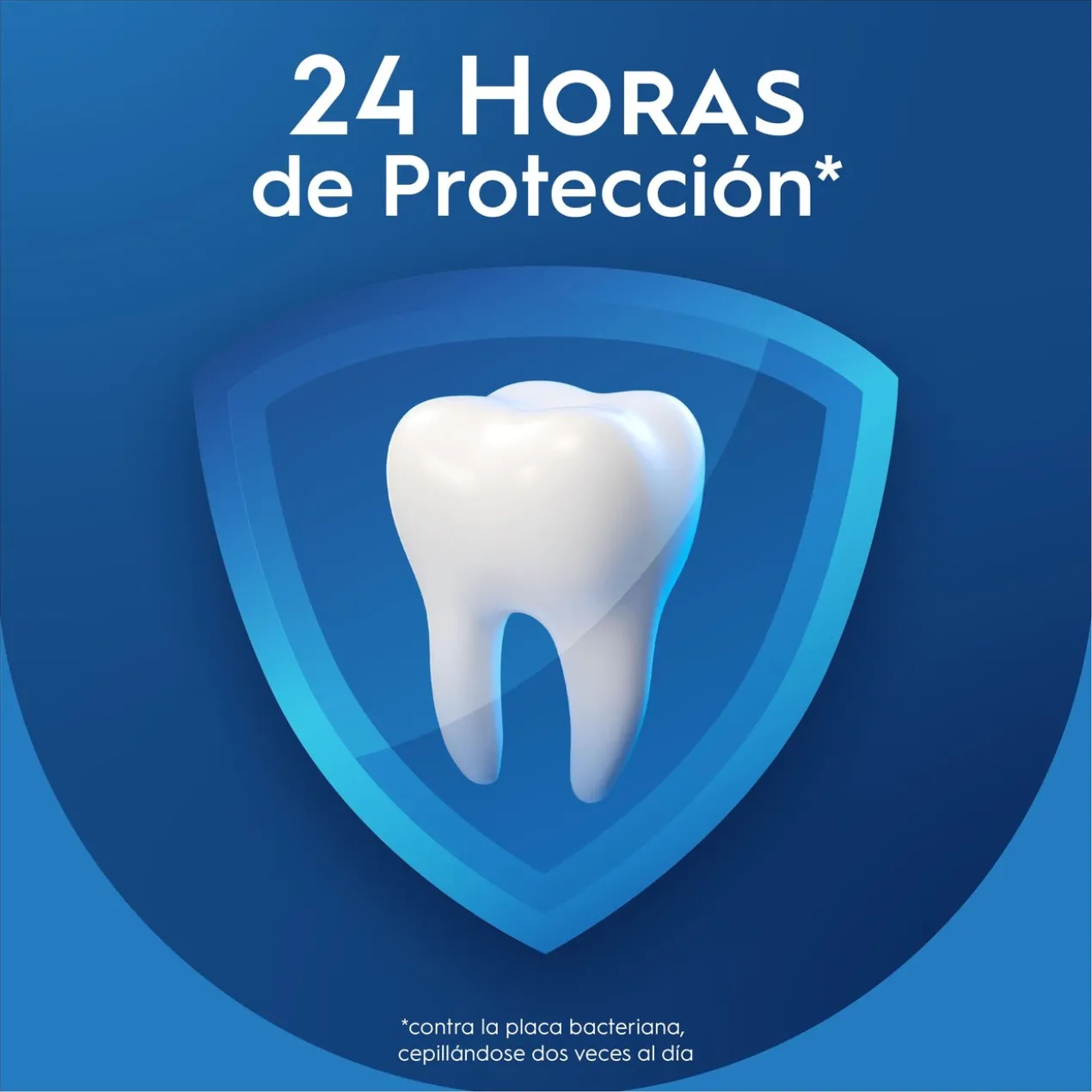 Dentifrice Multi-Protection Pro-Expert