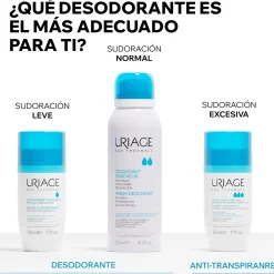 Déodorant Anti-Transpirant Pouvoir 3