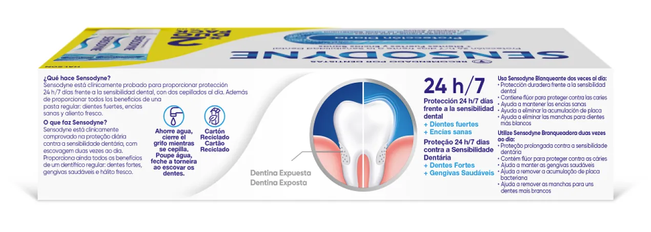 Duo Dentifrice Protection Quotidienne