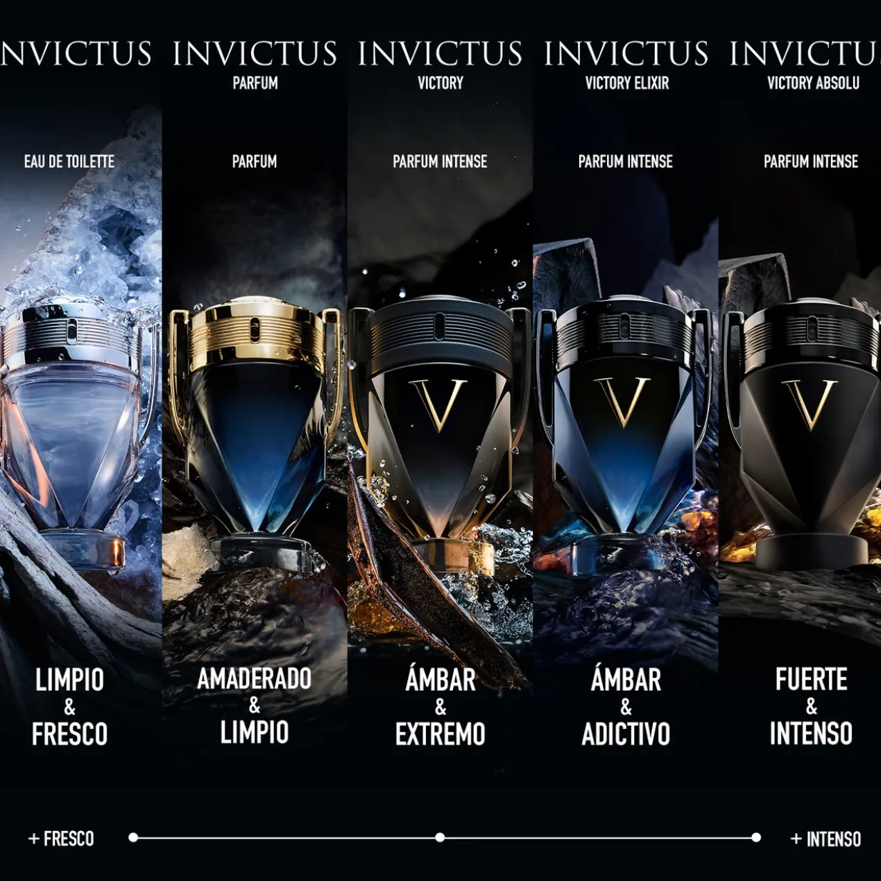 Eau de Parfum Extrême Invictus Victory