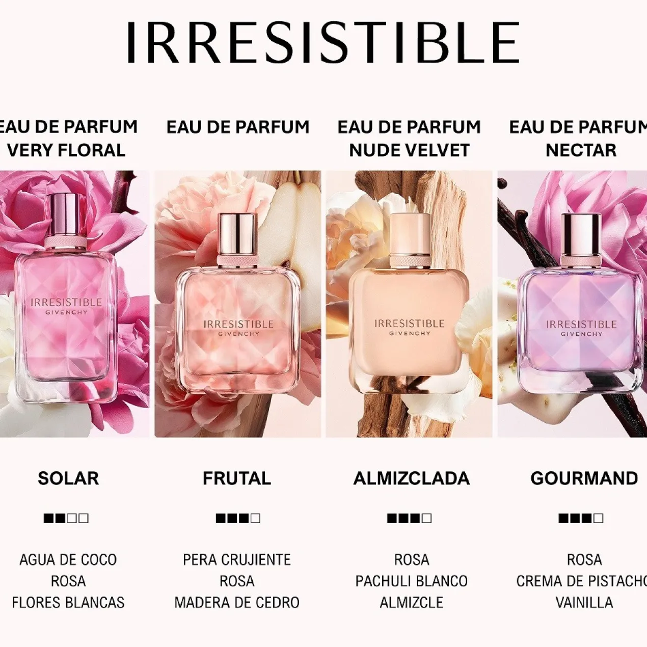 Eau de parfum Irresistible Nectar