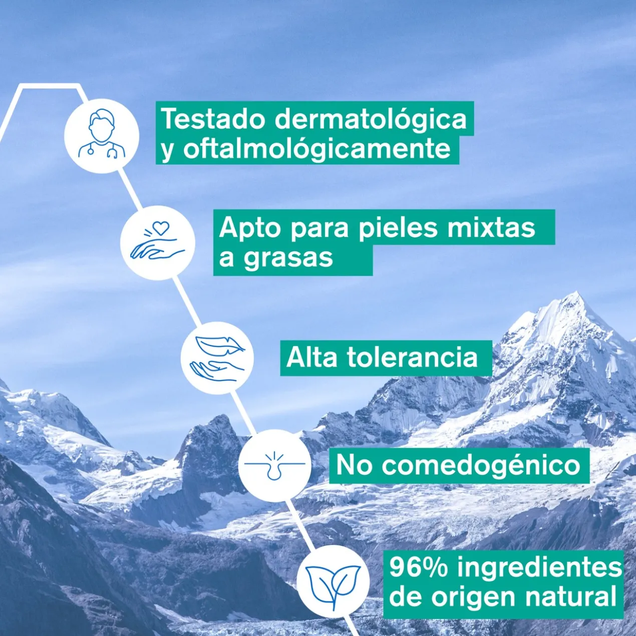 Eau Micellaire Thermale Peau Mixte à Grasse
