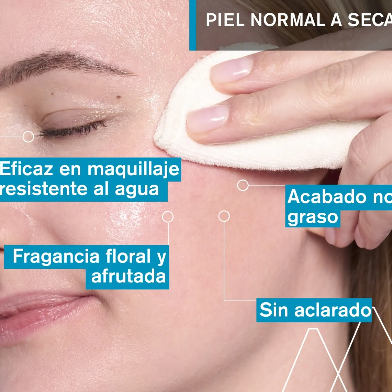 Eau Micellaire Thermale Peaux Normales à Sèches