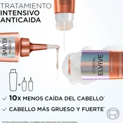 Elvive Growth Booster Shampoing Anti-chute