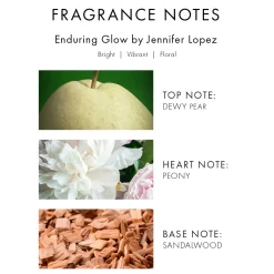 Enduring Glow Eau de Parfum