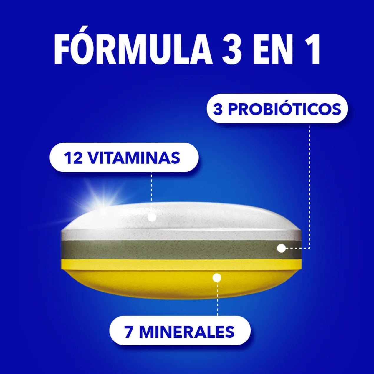 Energy 50+ Comprimés