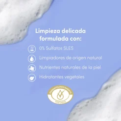 Essentials Gel Douche Hydratant Nettoyage Délicat