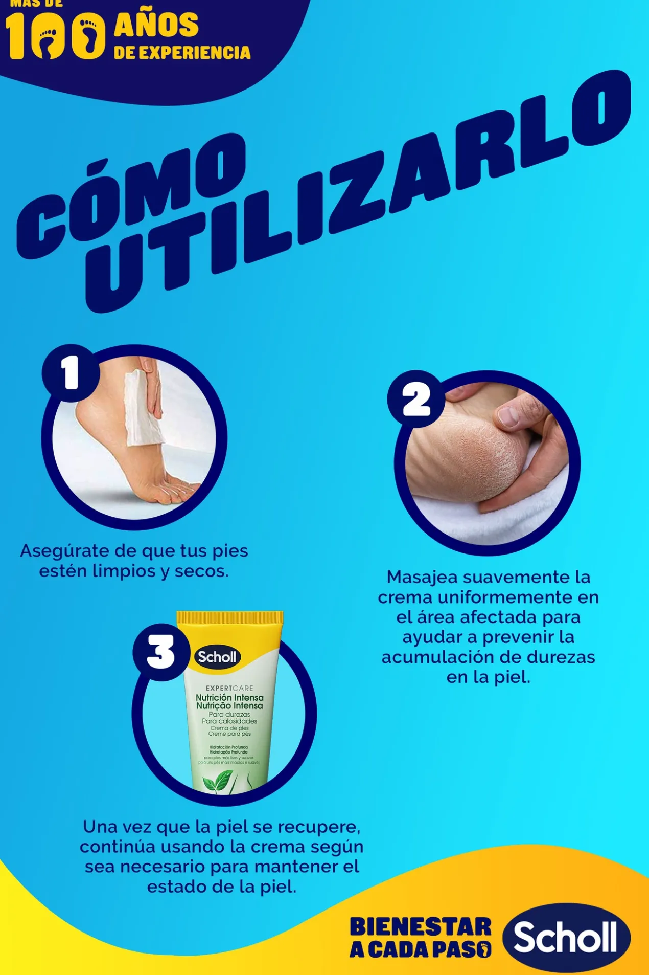 ExpertCare Nutrition Intense pour Callosités
