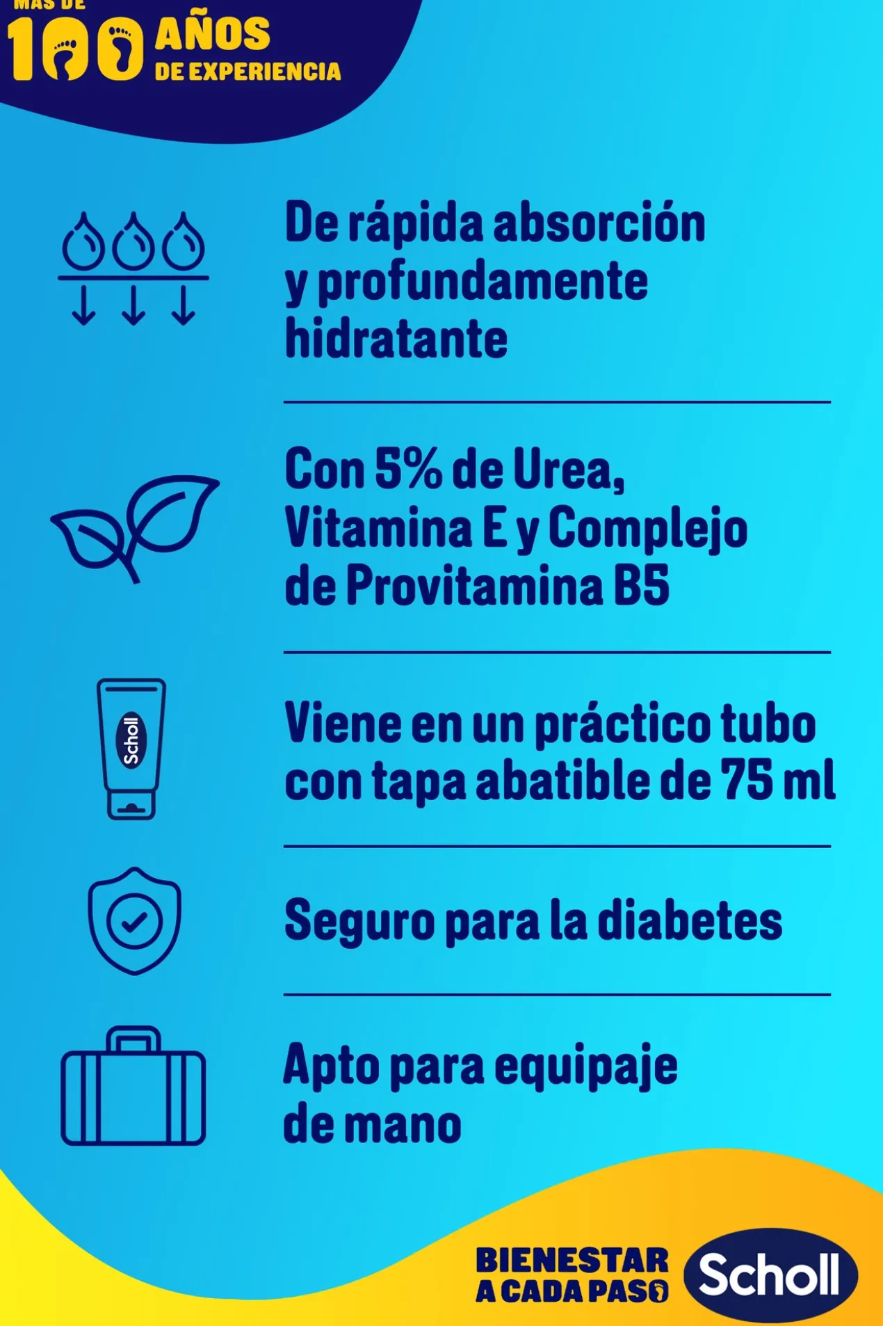 ExpertCare Nutrition Intense pour Callosités