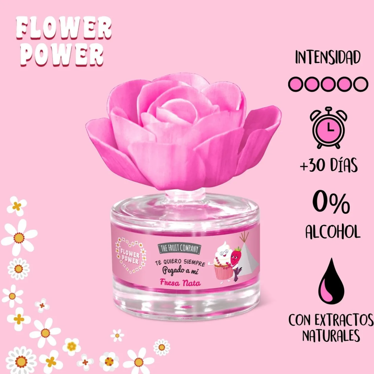 Fleur Parfumé