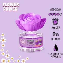 Fleur Parfumé