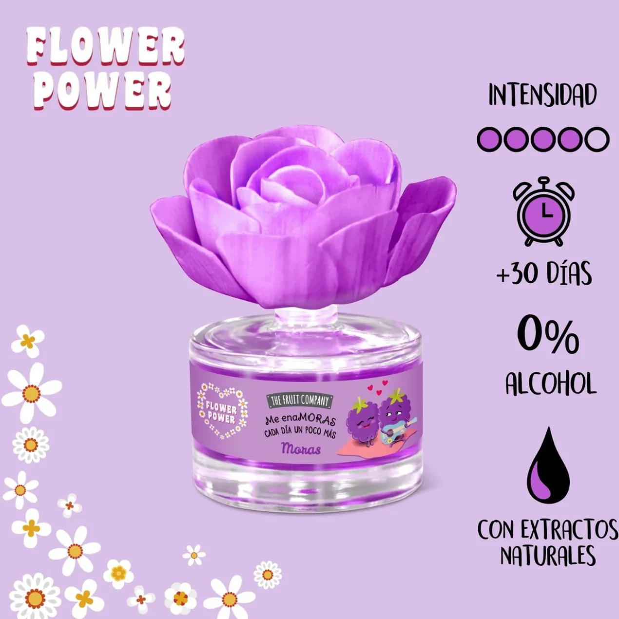 Fleur Parfumé