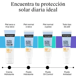 Fluide Invisible Anti-âge SPF50 Ultra Sheer