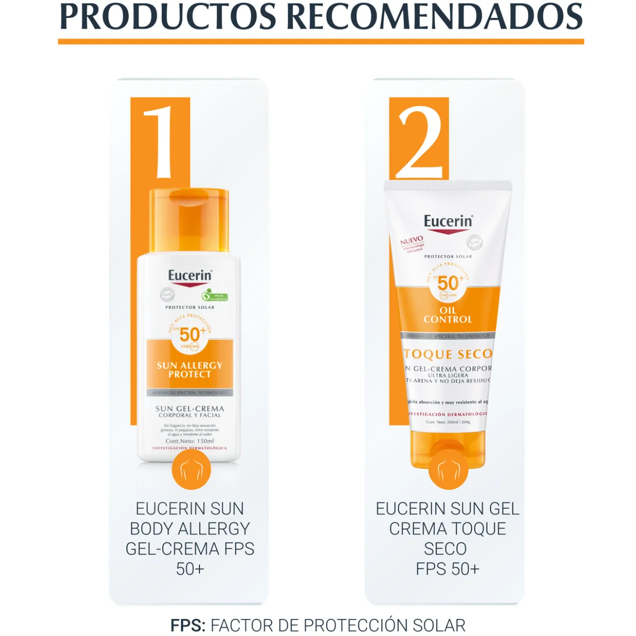Fluide Solaire Protecteur Actinic Control MD SPF 100