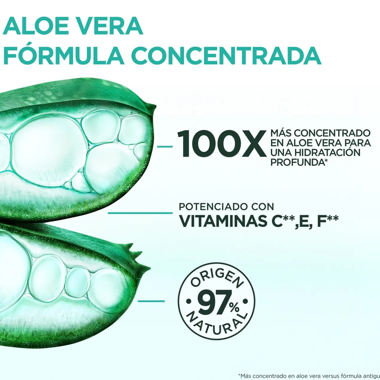 Fructis Hair Food Aloe Vera Après-shampoing Hydratant