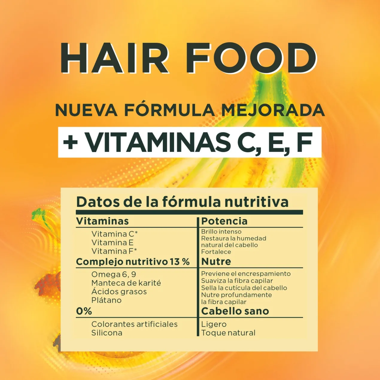 Fructis Hair Food Banane Masque Nourrisant Pour Cheveux Très Secs