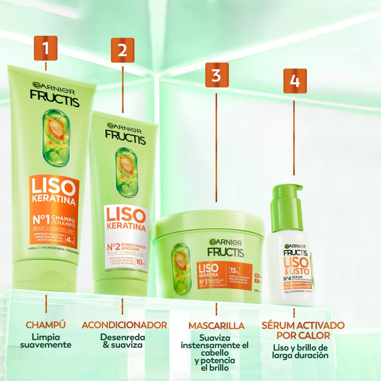 Fructis Méthode Sérum Lissant Nº4