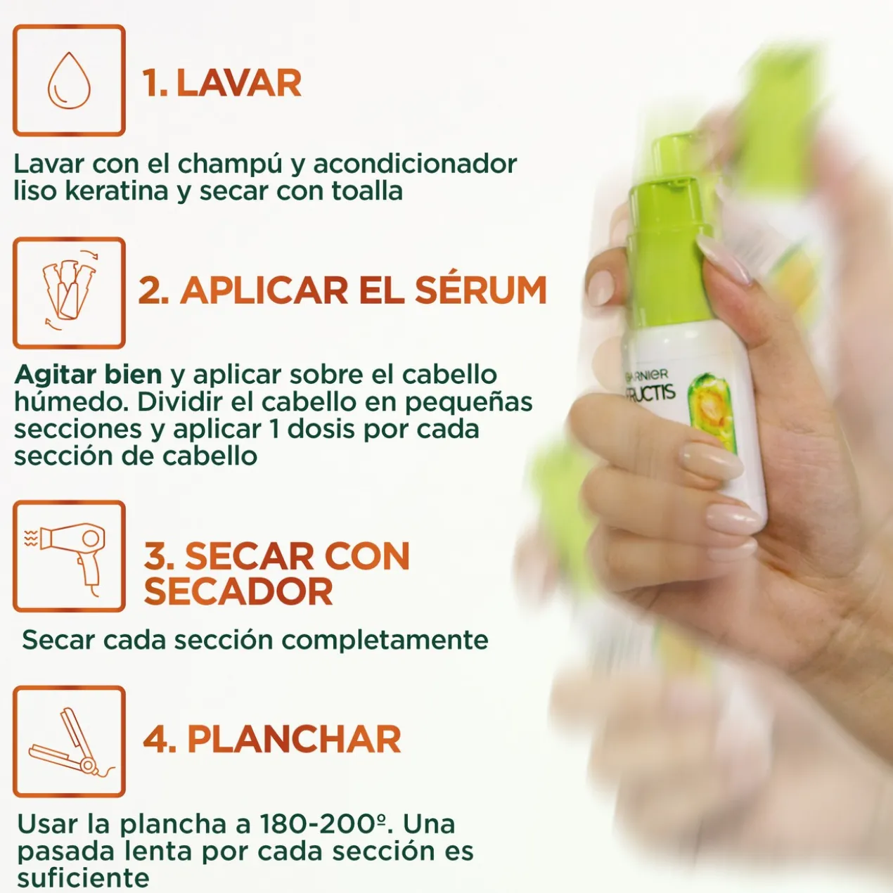 Fructis Méthode Sérum Lissant Nº4