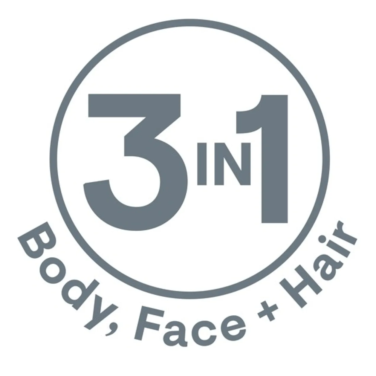 Gel Douche 3-en-1 My Rules