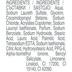 Gel Douche Hydratant Men+Care Clean Comfort