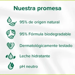Gel Douche ou Bain Natural Balance Nutritif Lait & Miel