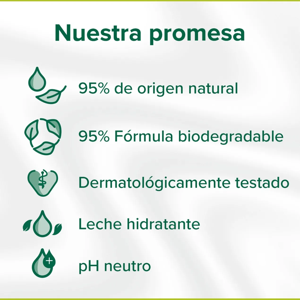 Gel Douche ou Bain Natural Balance Nutritif Lait & Miel