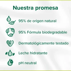 Gel Douche ou Bain Natural Balance Coco & Lait