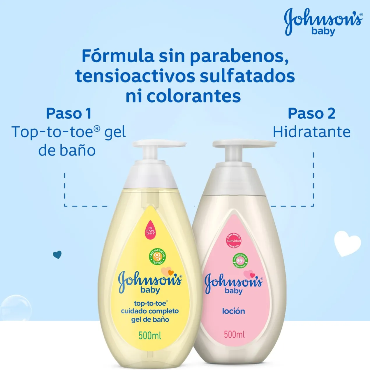 Gel Douche Soin Complet