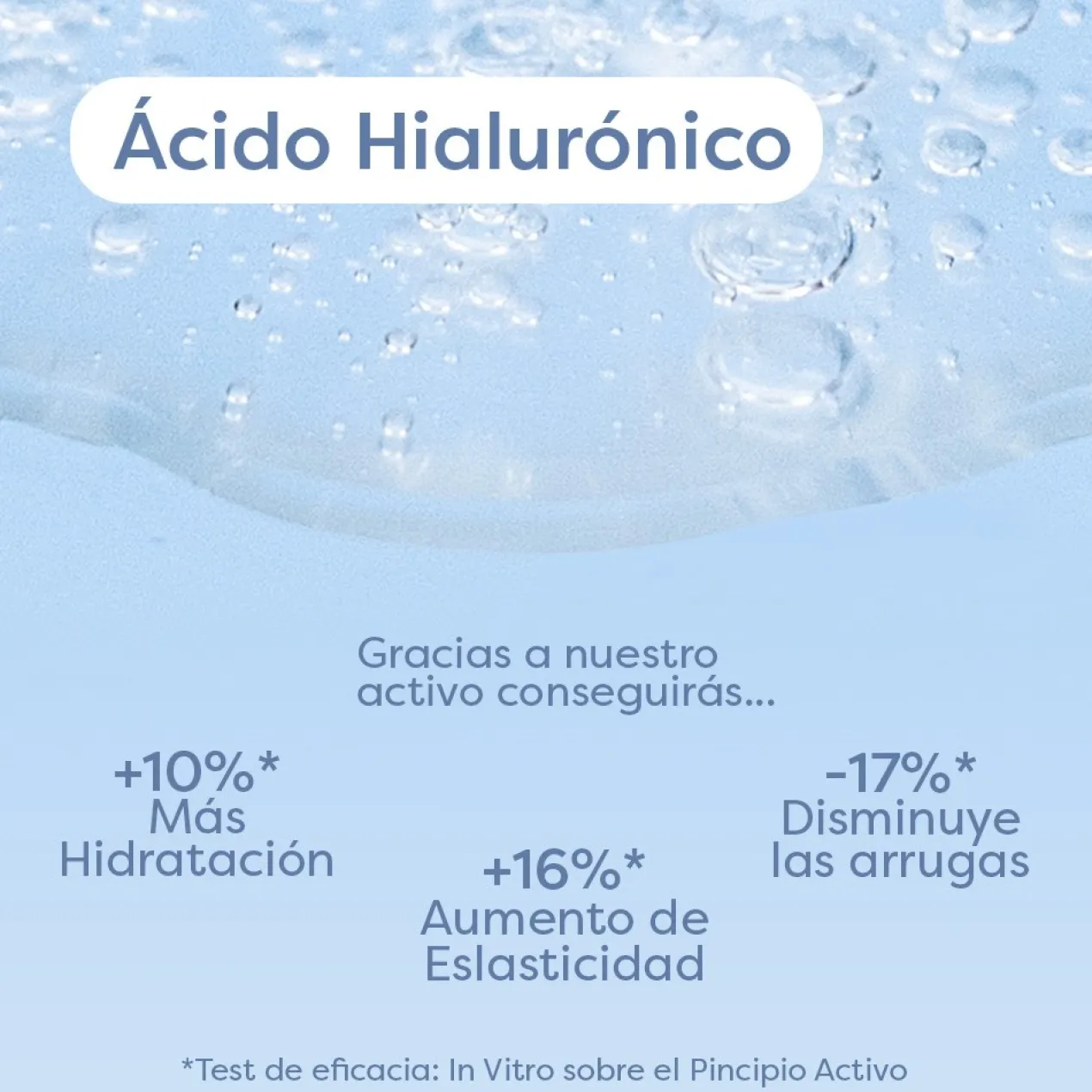 Gel Nettoyant Acide Hyaluronique