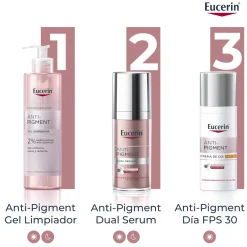 Gel Nettoyant Anti-Taches