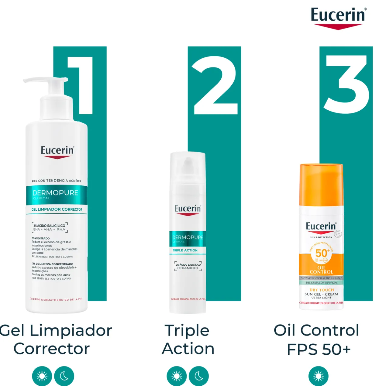 Gel nettoyant correcteur DermoPure