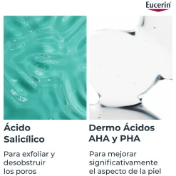 Gel Nettoyant Purifiant DermoPure Clinical