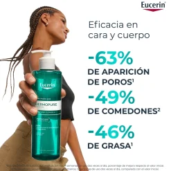 Gel Nettoyant Purifiant DermoPure Clinical