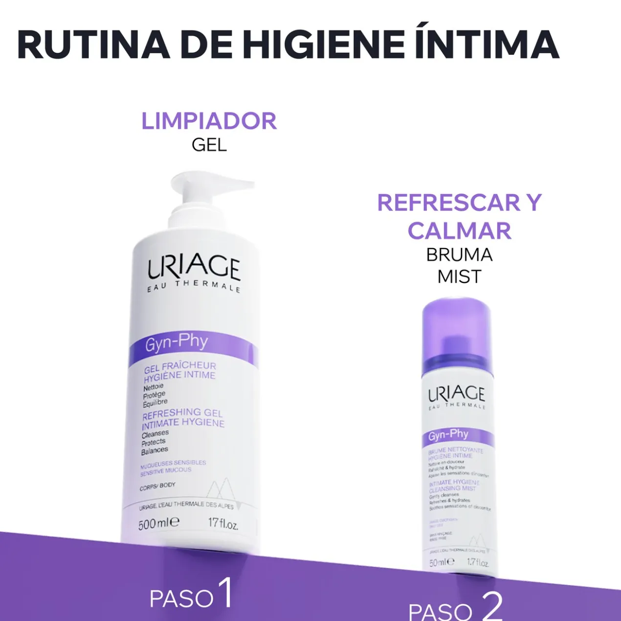 Gel Nettoyant Rafraîchissant Gyn-Phy