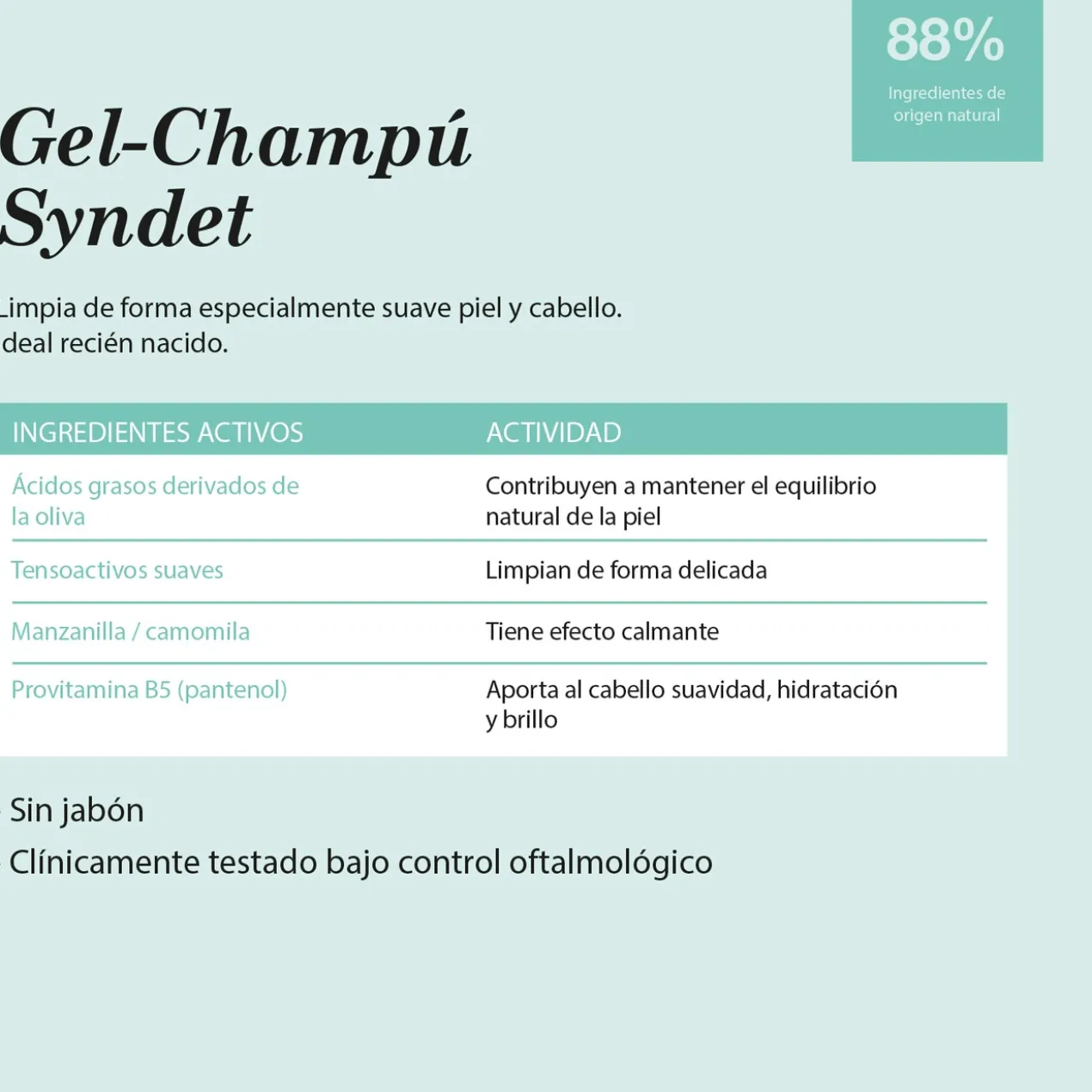 Gel Shampoing Syndet