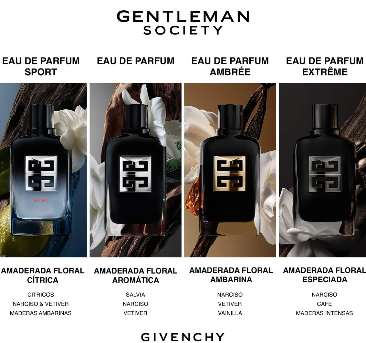 Gentleman Society Nomade Eau de Parfum