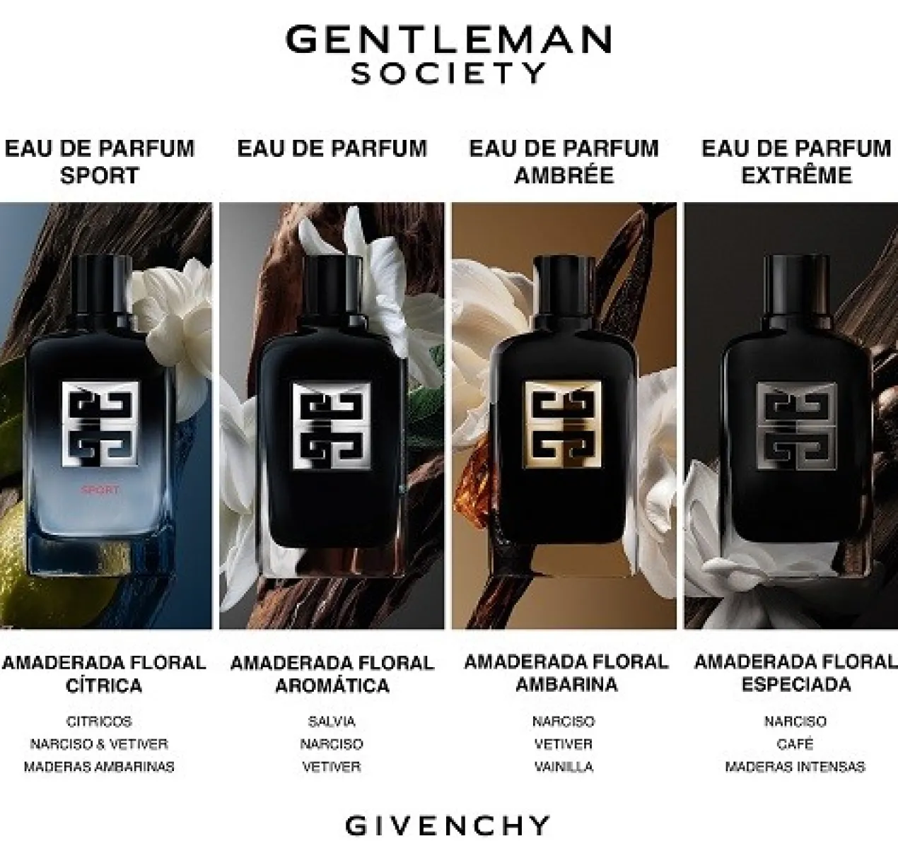Gentleman Society Nomade Eau de Parfum