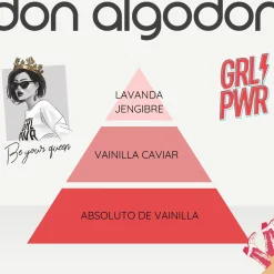 Girl Power Eau de Toilette
