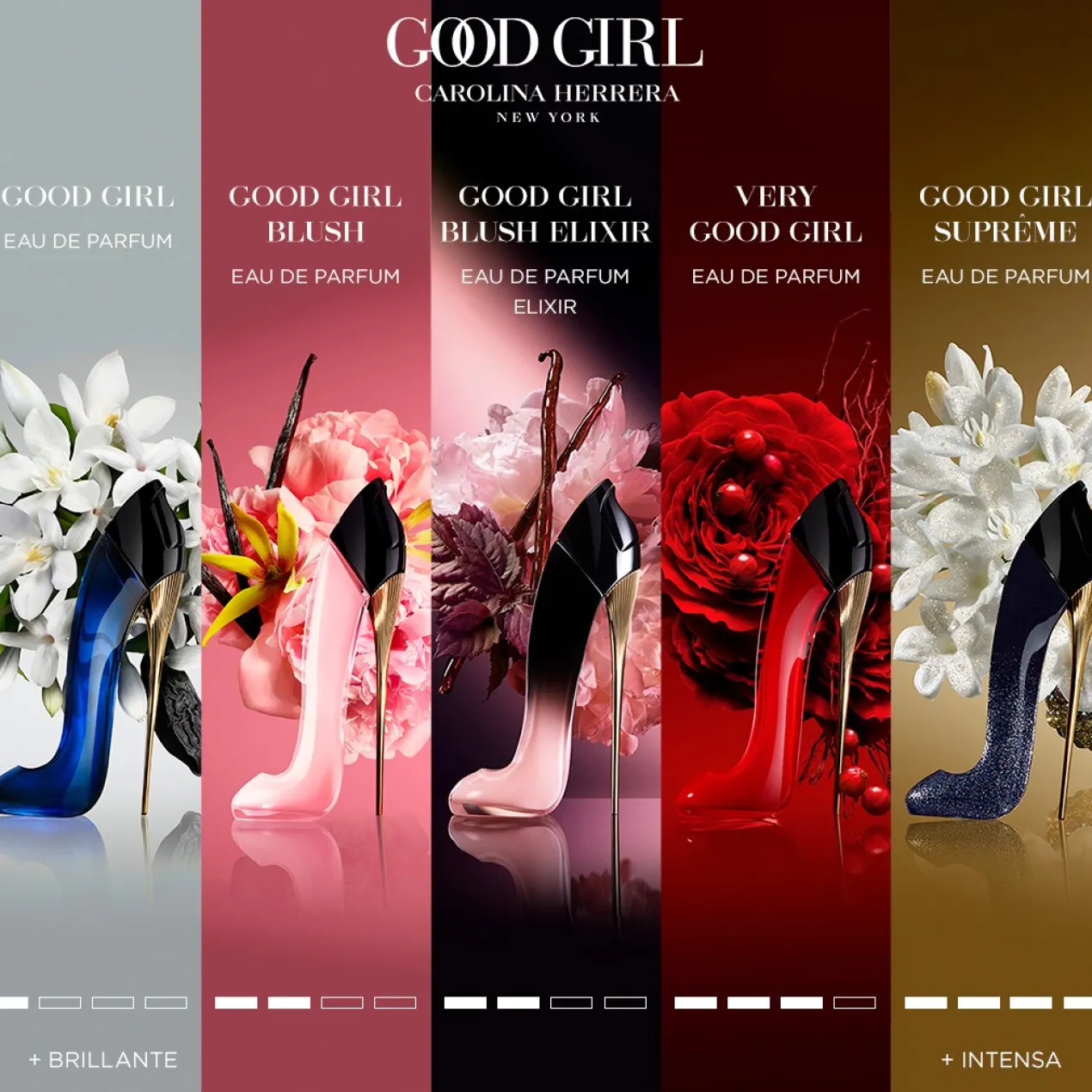 GoodGirl Blush Eau de Parfum