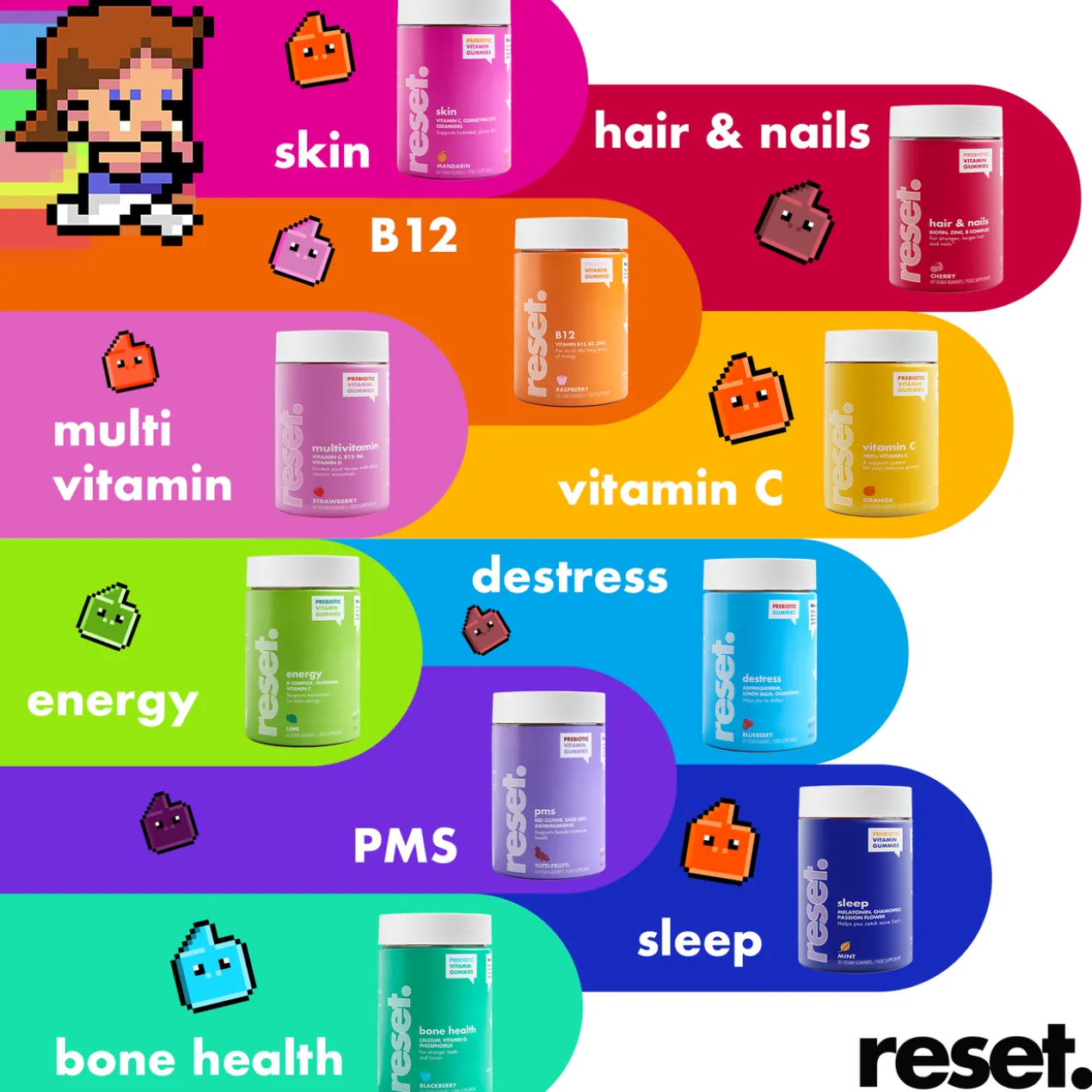 Gummies B12