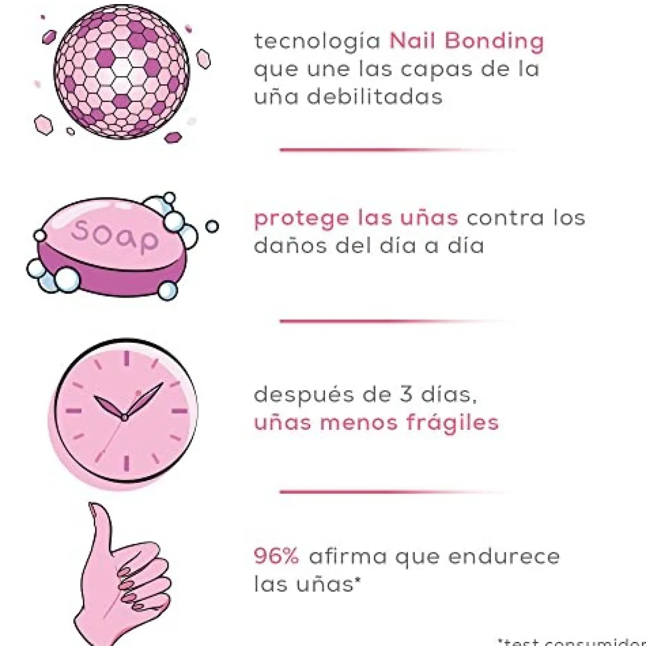 Hard To Resist Pink Soin Fortifiant pour Ongles