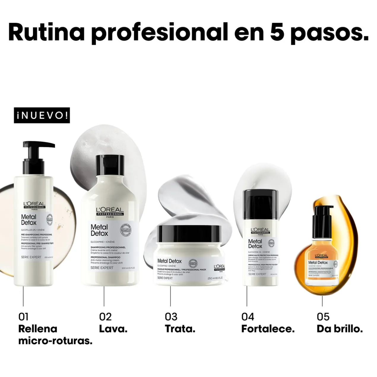 Huile Concentrée Protectrice Metal Detox
